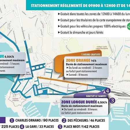 Le Du Cardinal Central/ Wifi/ à Pieds! Appartement *